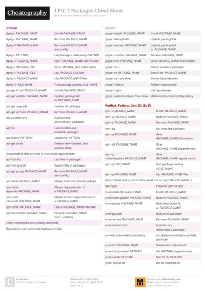 PDF (Colour) — Style 2