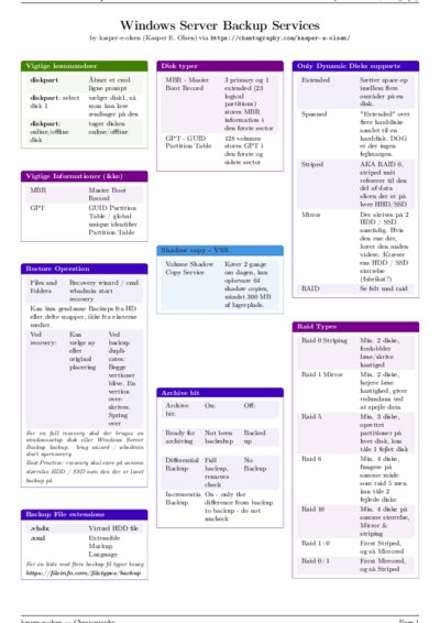 LaTeX (Compiled PDF)