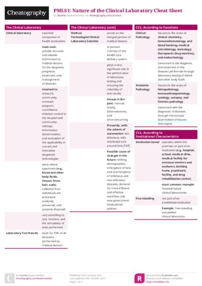 PMLS1: Nature of the Clinical Laboratory Cheat Sheet