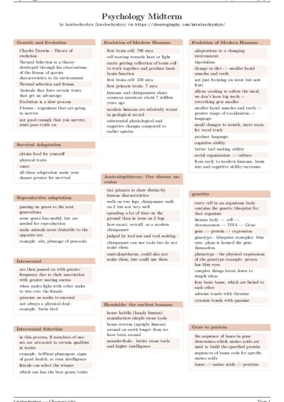 LaTeX (Compiled PDF)