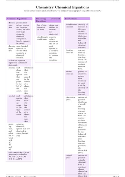 LaTeX (Compiled PDF)
