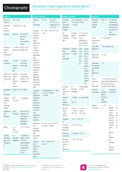 PDF (Colour) — Style 1