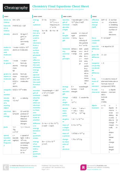 PDF (Colour) — Style 3