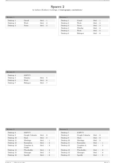 LaTeX (Compiled PDF)