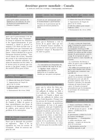 LaTeX (Compiled PDF)