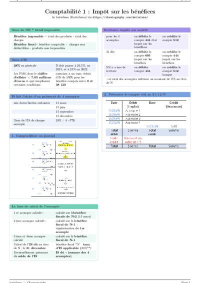 LaTeX (Compiled PDF)