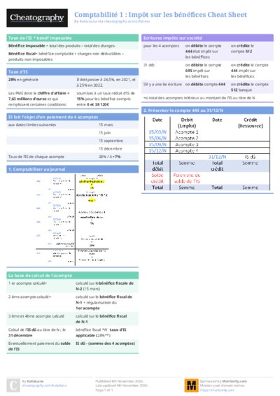 PDF (Colour) — Style 1