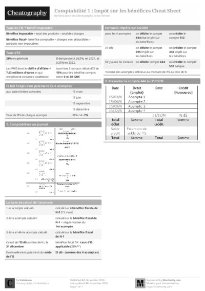 PDF (Black & white) — Style 1