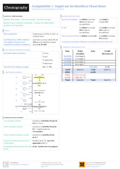 PDF (Colour) — Style 3