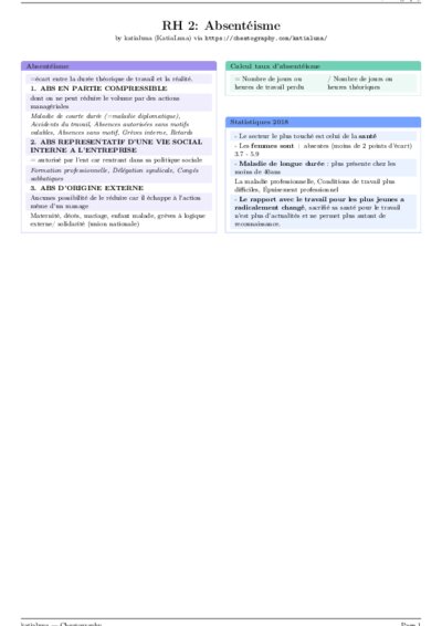 LaTeX (Compiled PDF)