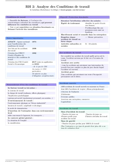 LaTeX (Compiled PDF)