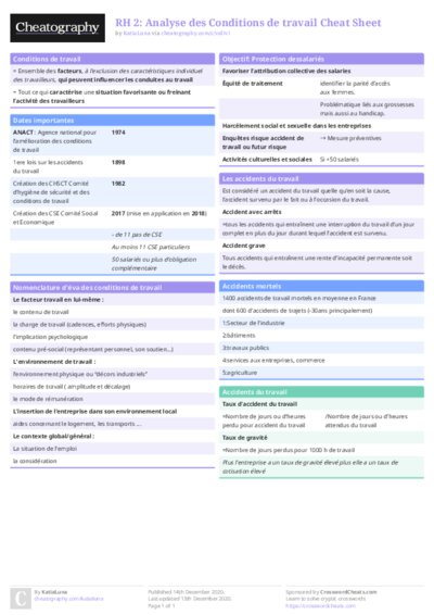 PDF (Colour) — Style 1