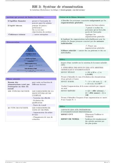 LaTeX (Compiled PDF)