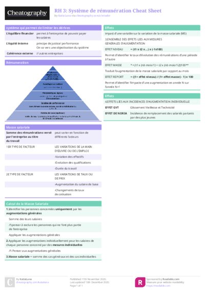 PDF (Colour) — Style 1