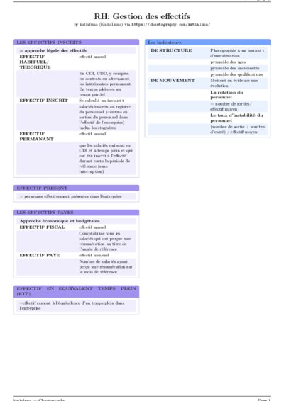 LaTeX (Compiled PDF)