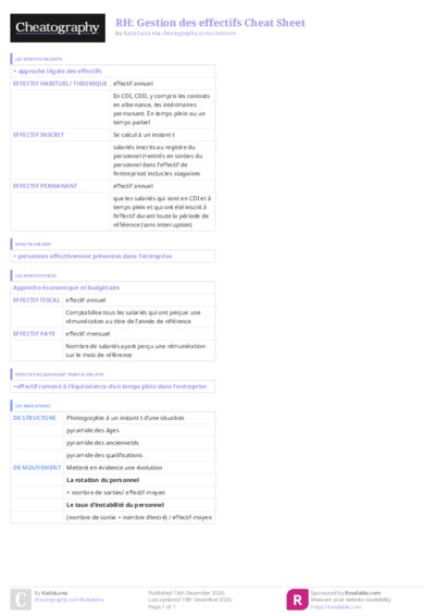 PDF (Colour) — Style 3