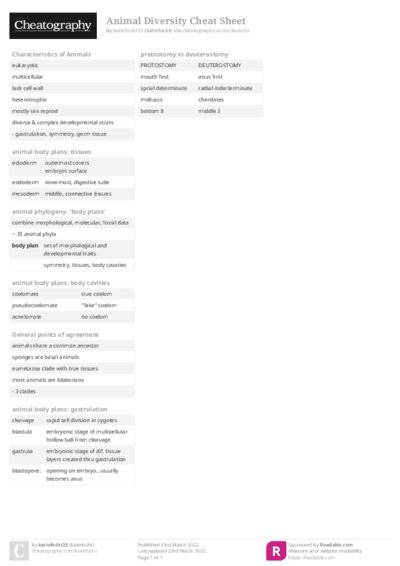 Animal Diversity Cheat Sheet