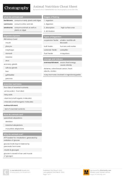 PDF (Colour) — Style 1