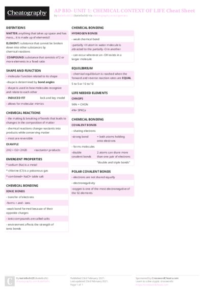 AP BIO- UNIT 1: CHEMICAL CONTEXT OF LIFE Cheat Sheet