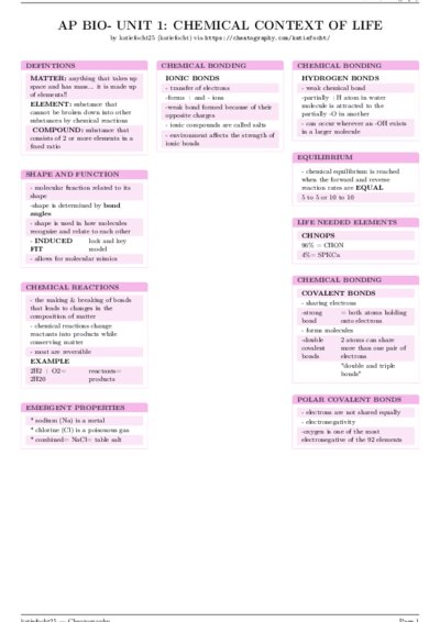 LaTeX (Compiled PDF)