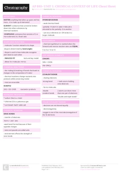 PDF (Colour) — Style 1