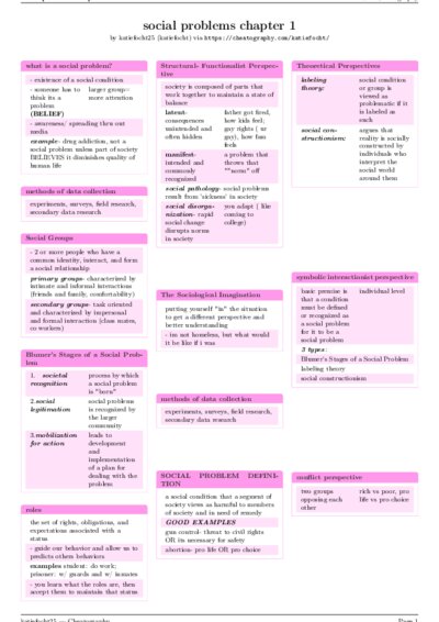 LaTeX (Compiled PDF)