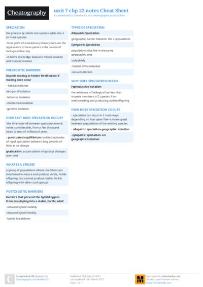 unit 7 chp 22 notes Cheat Sheet