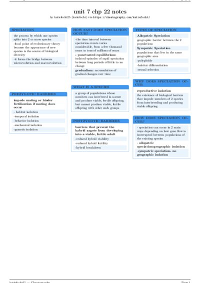 LaTeX (Compiled PDF)