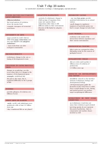 LaTeX (Compiled PDF)