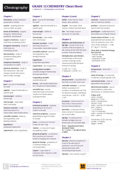 GRADE 12 CHEMISTRY Cheat Sheet