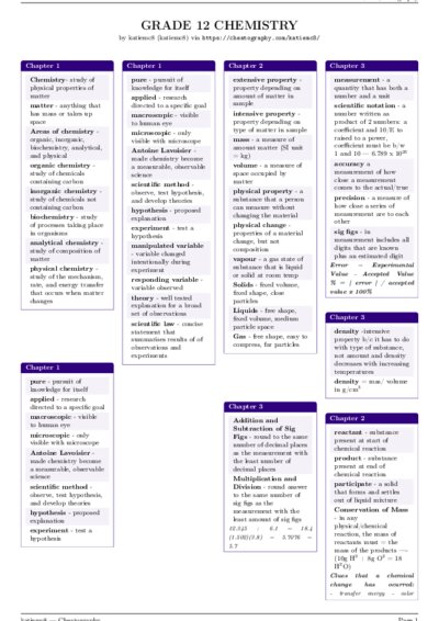 LaTeX (Compiled PDF)