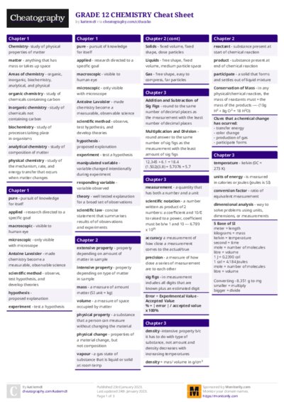 PDF (Colour) — Style 1