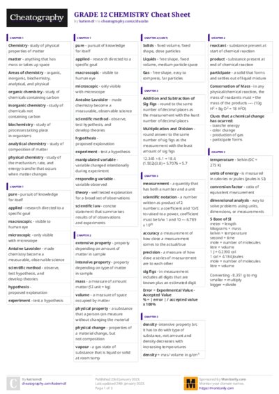 PDF (Colour) — Style 3