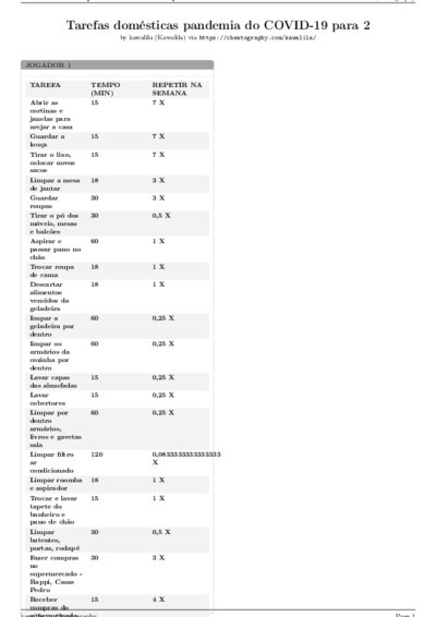 LaTeX (Compiled PDF)