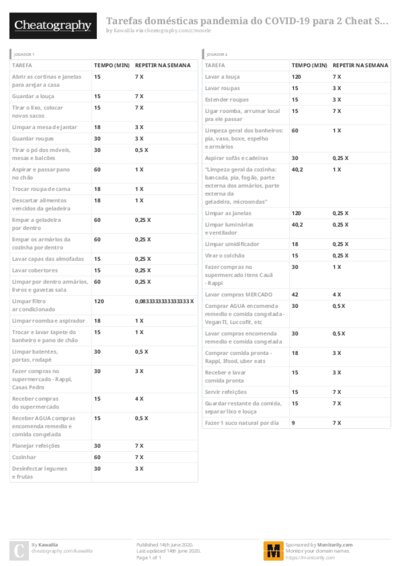 PDF (Colour) — Style 3