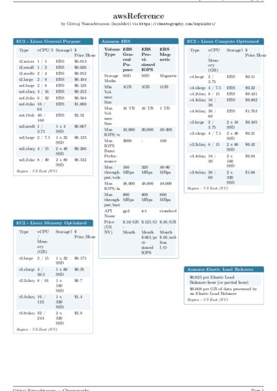 LaTeX (Compiled PDF)