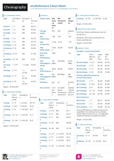 PDF (Colour) — Style 3