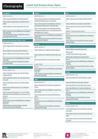 oAuth End Points Cheat Sheet