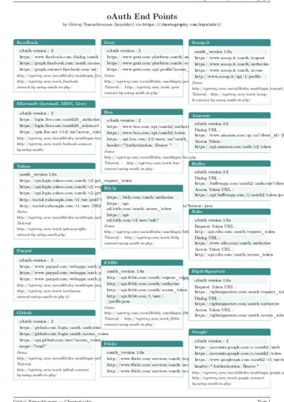LaTeX (Compiled PDF)