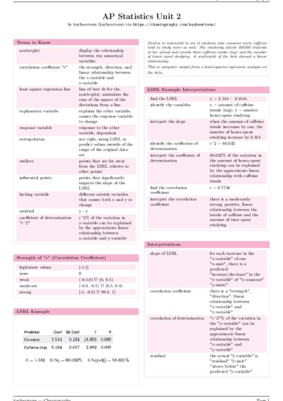 LaTeX (Compiled PDF)