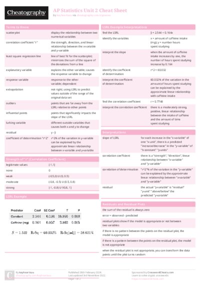 PDF (Colour) — Style 1
