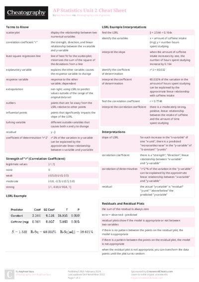 PDF (Colour) — Style 2