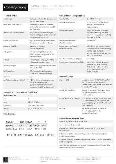 PDF (Black & white) — Style 2