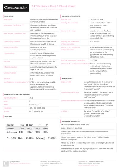 PDF (Colour) — Style 3