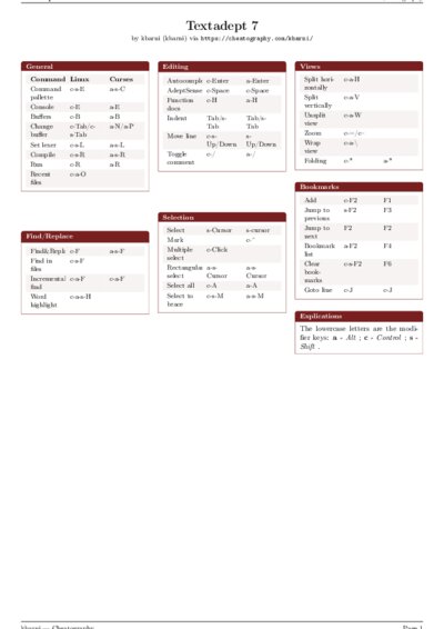 LaTeX (Compiled PDF)