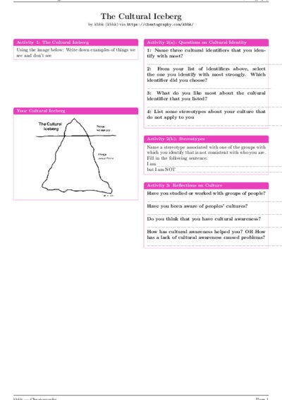 LaTeX (Compiled PDF)