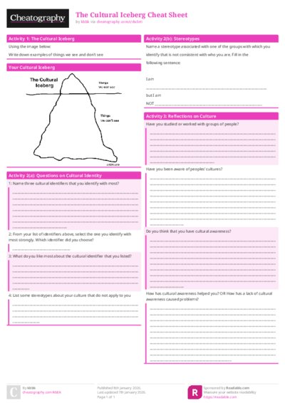 PDF (Colour) — Style 1