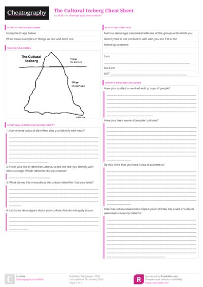 PDF (Colour) — Style 3