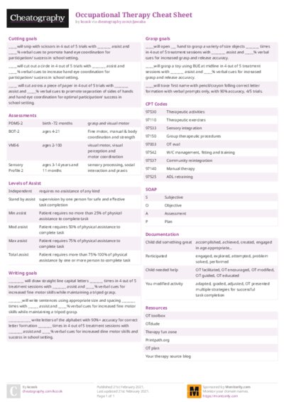 Occupational Therapy Cheat Sheet