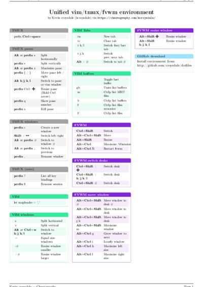 LaTeX (Compiled PDF)